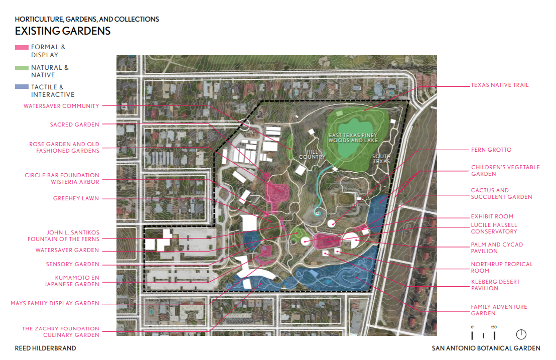 San Antonio Botanical Garden Master Plan - Blackland Collaborative